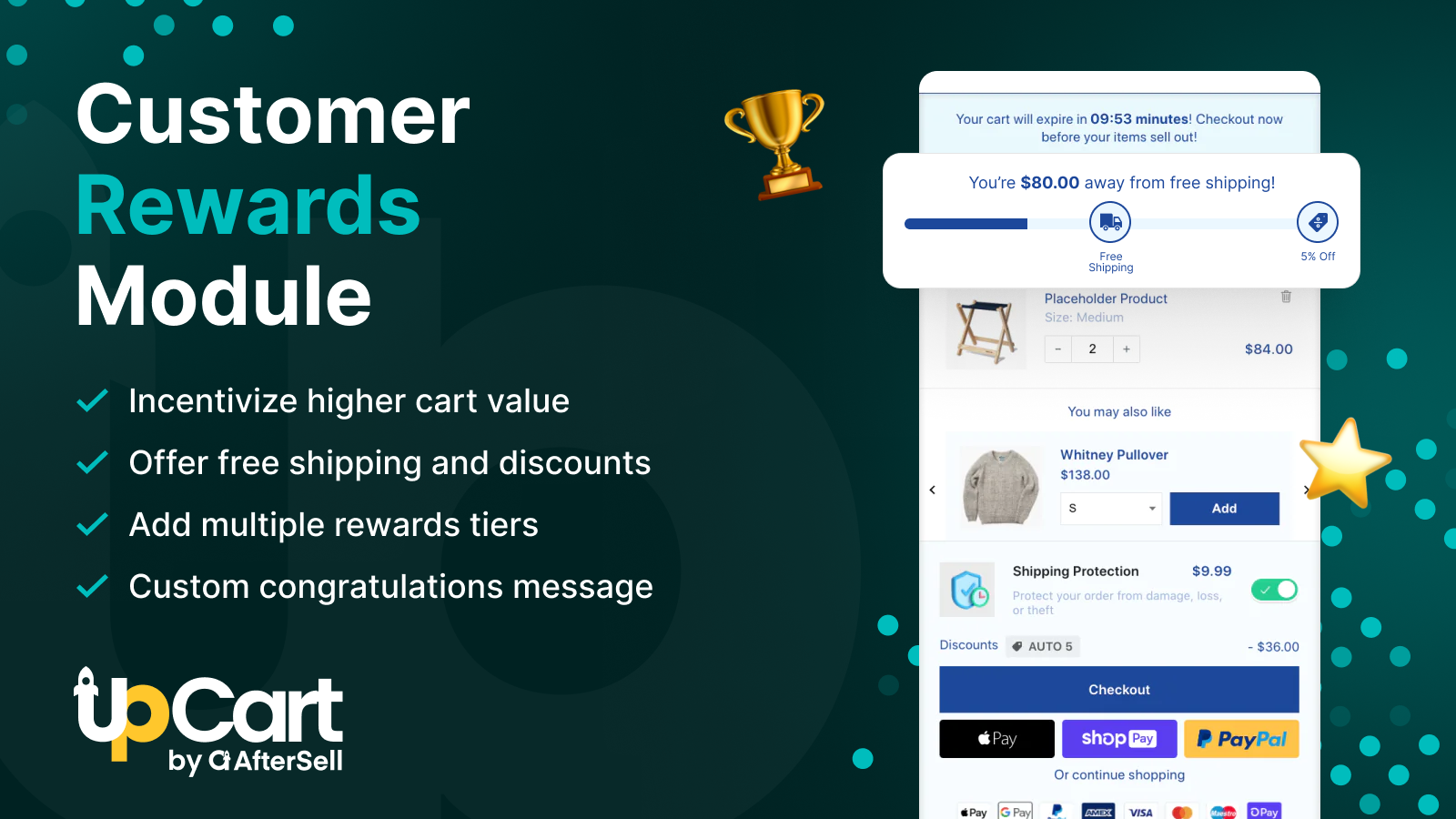 Customer Rewards Module