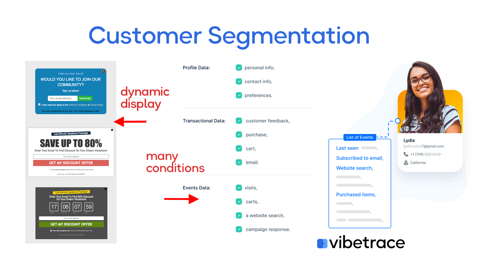 Customer Segmentation Automation & CDP
