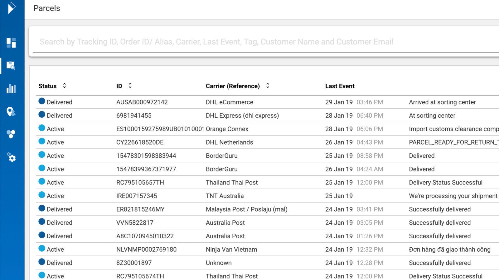 Customer service interface tool with an overview of all parcels