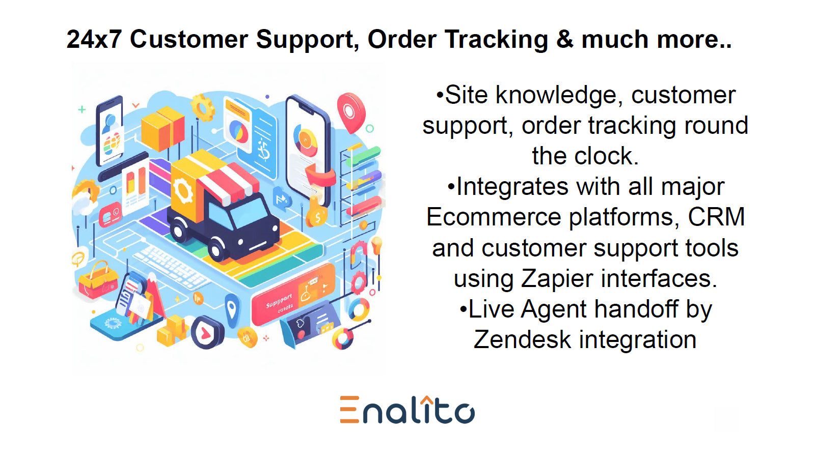 Customer Support, Order Tracking & Much More