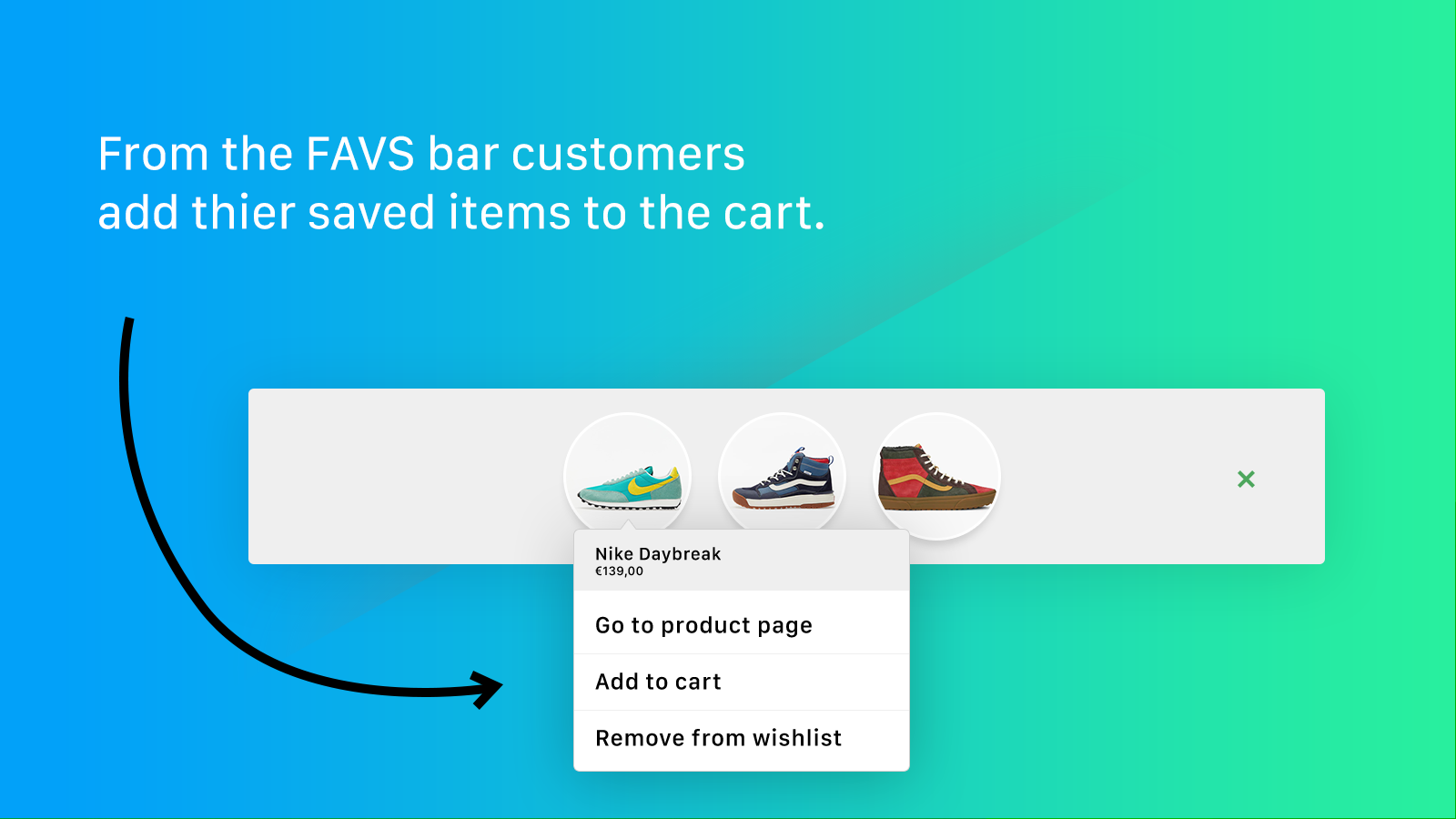Customers will add their saved items to the cart.