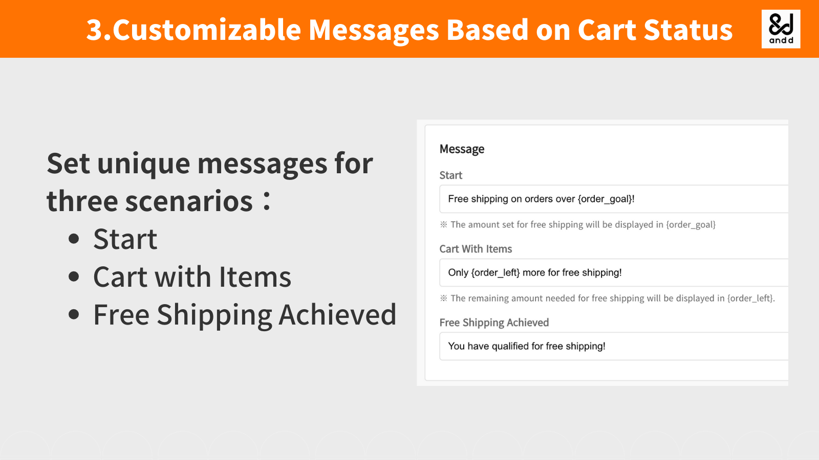 Customizable Messages Based on Cart Status
