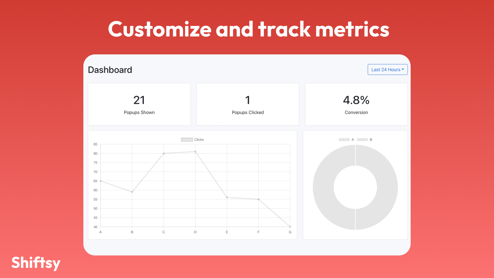 Customize and track metrics