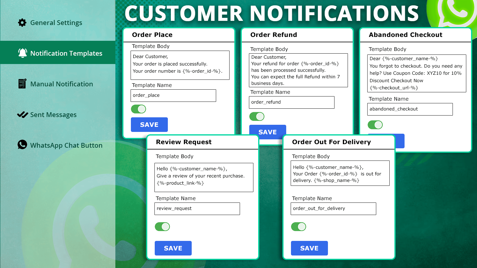 Customized WhatsApp Notification Templates for Customers