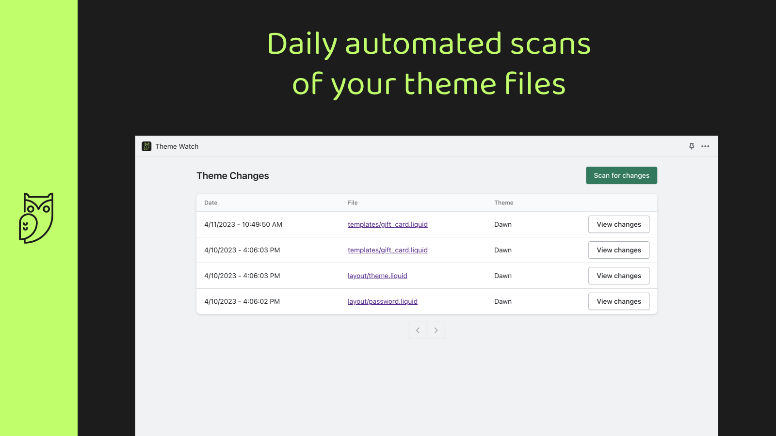 Daily automated scans of your theme files.