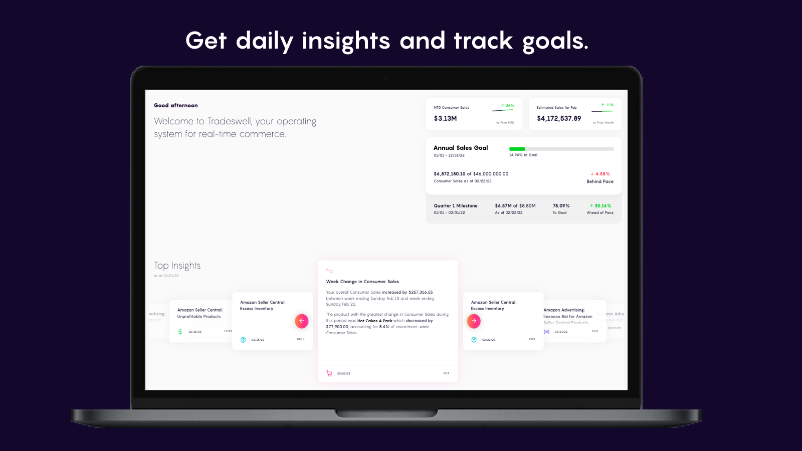 Daily goal management and insights at your fingertips.