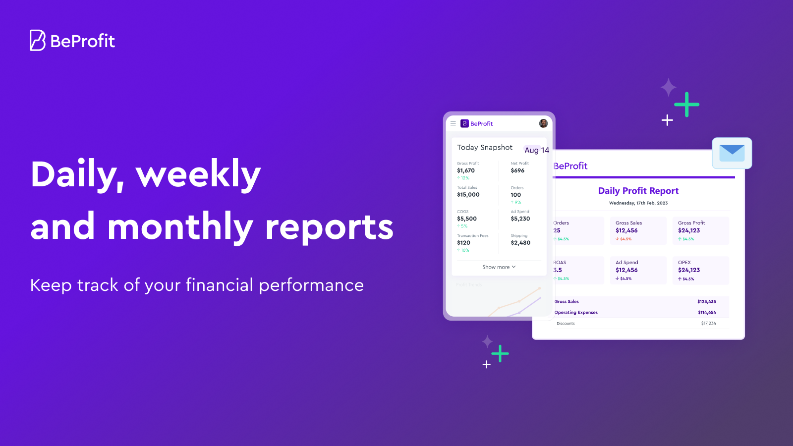 Daily, weekly, monthly report