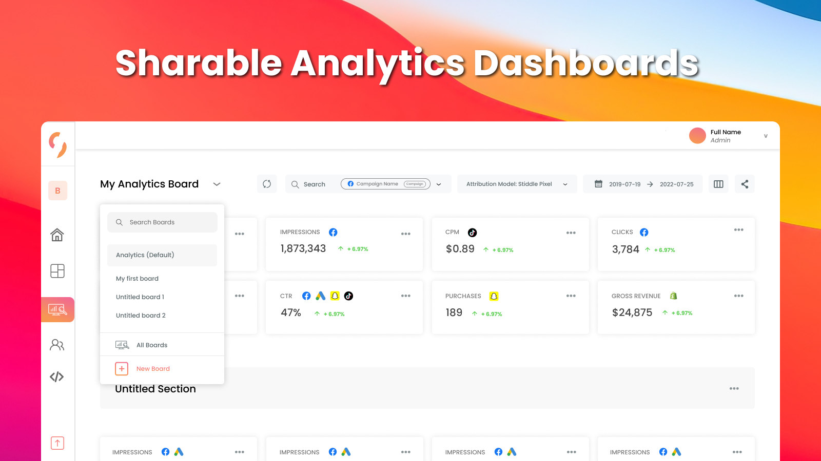 Dashboard Analytics - Stiddle