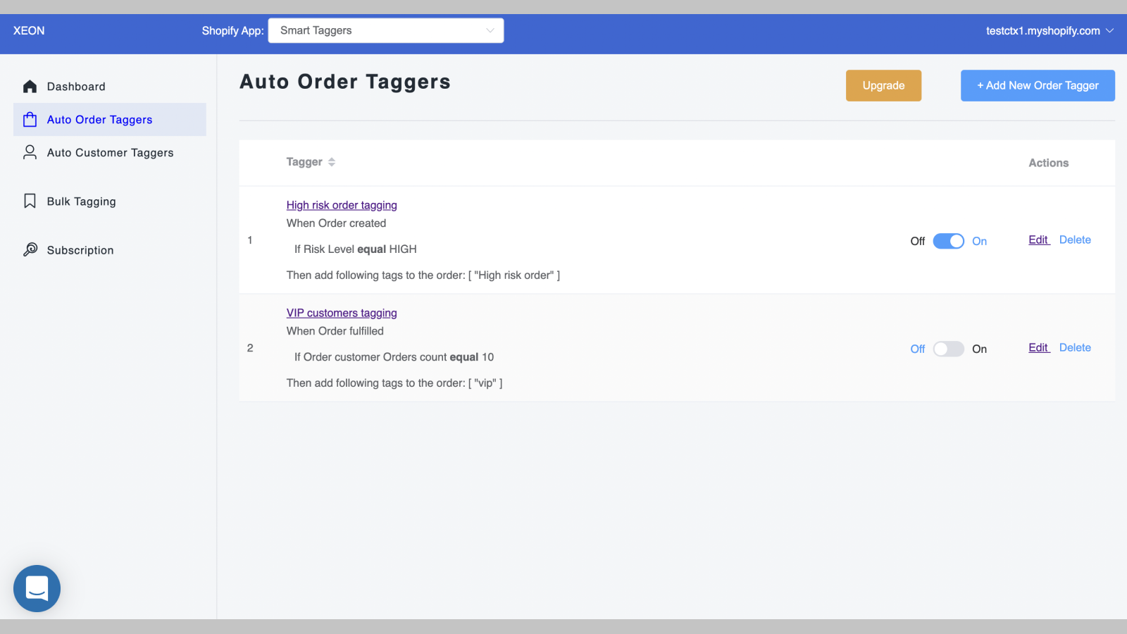 Dashboard to list all order taggers
