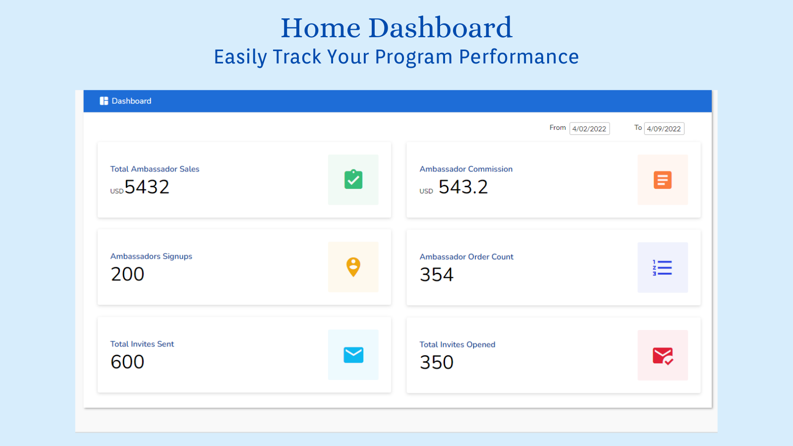 Dashboard. Easily Track Your Program Performance.