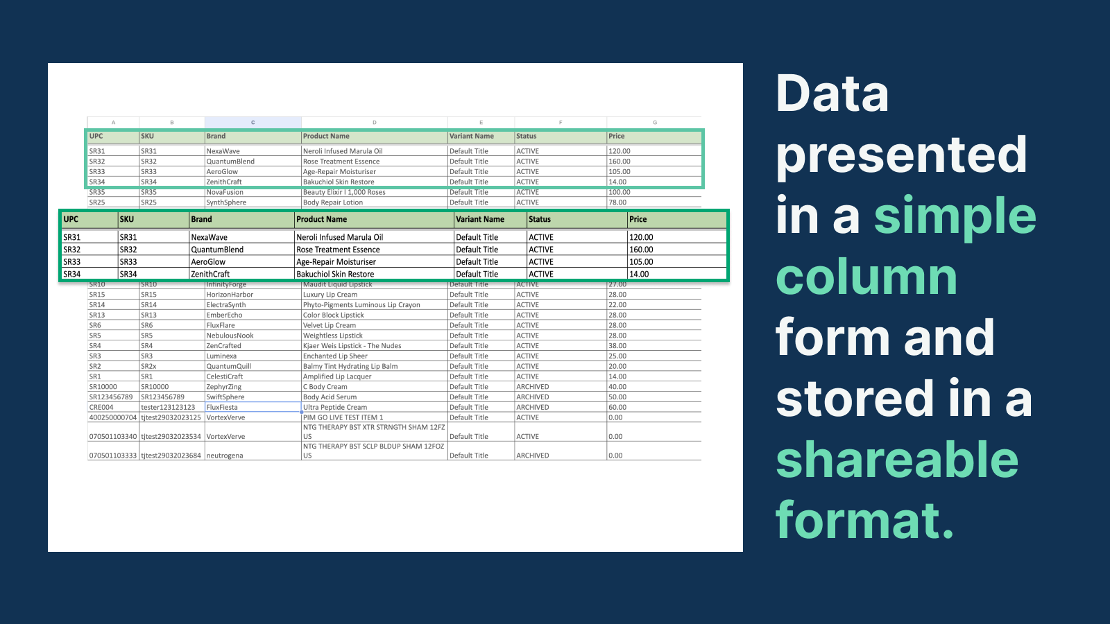 Data presented in column form & stored in shareable format