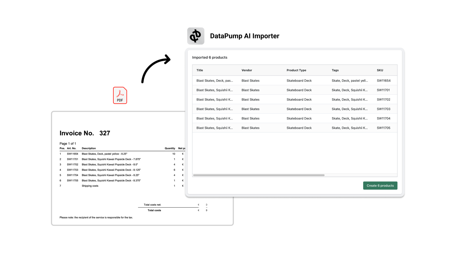 DataPump: PDF file to products