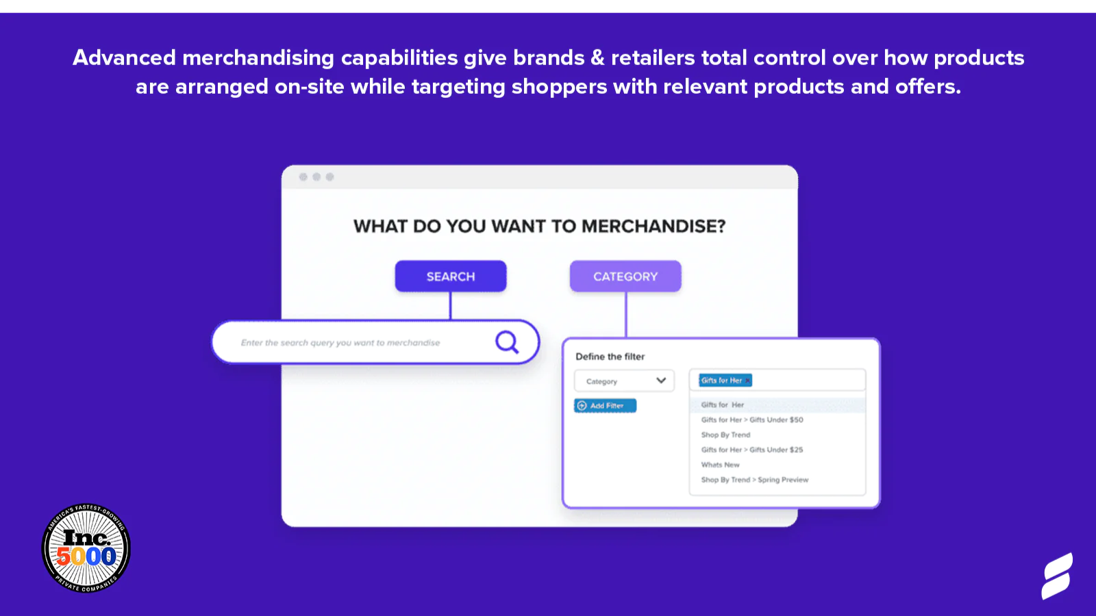 Decide where products should go on each page of your site