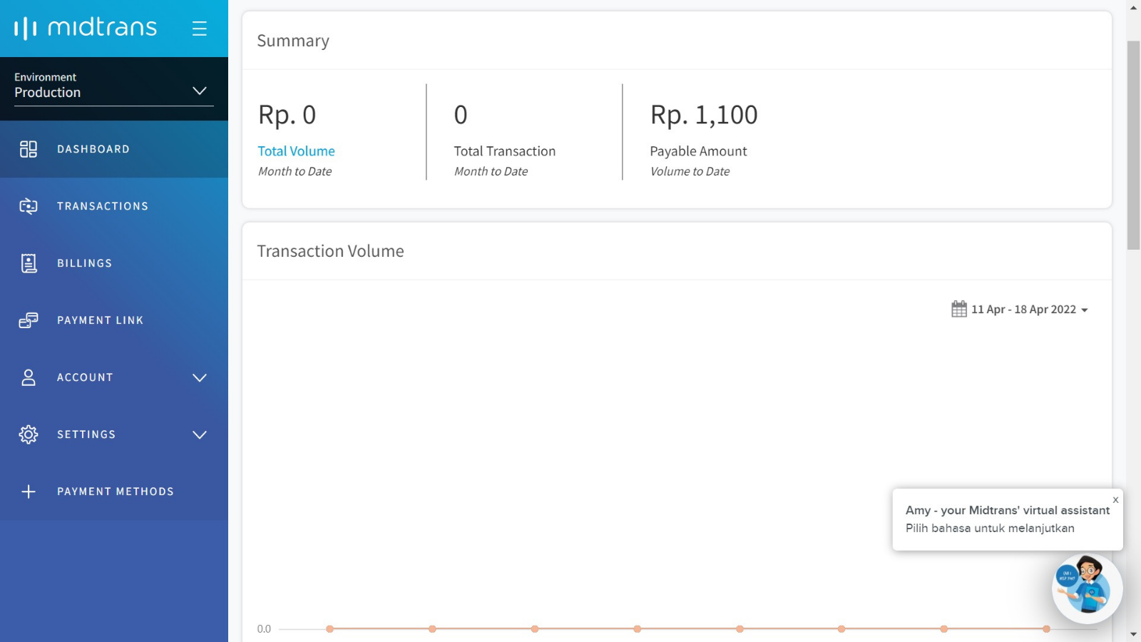 Dedicated merchant dashboard to monitor the transactions easily.