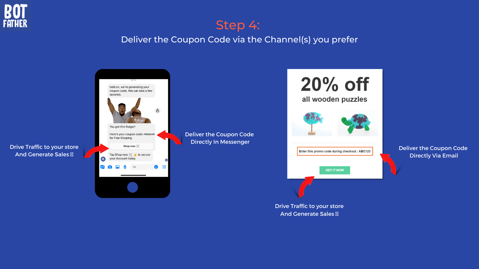 Deliver the Coupon Code via the Channel(s) you prefer