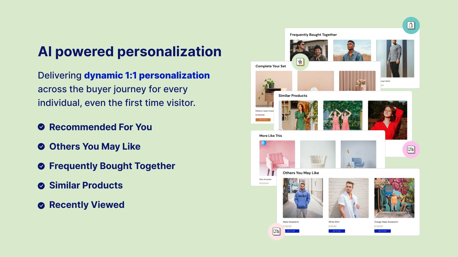 Delivering dynamic 1:1 personalization across the buyer journey 