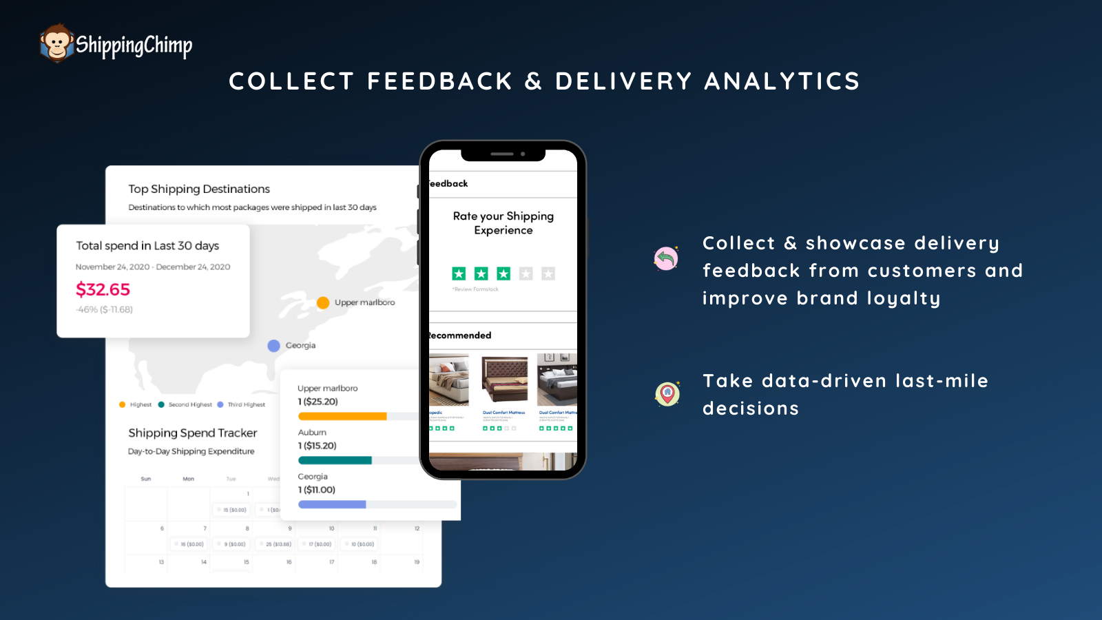 Delivery feedback and analytics
