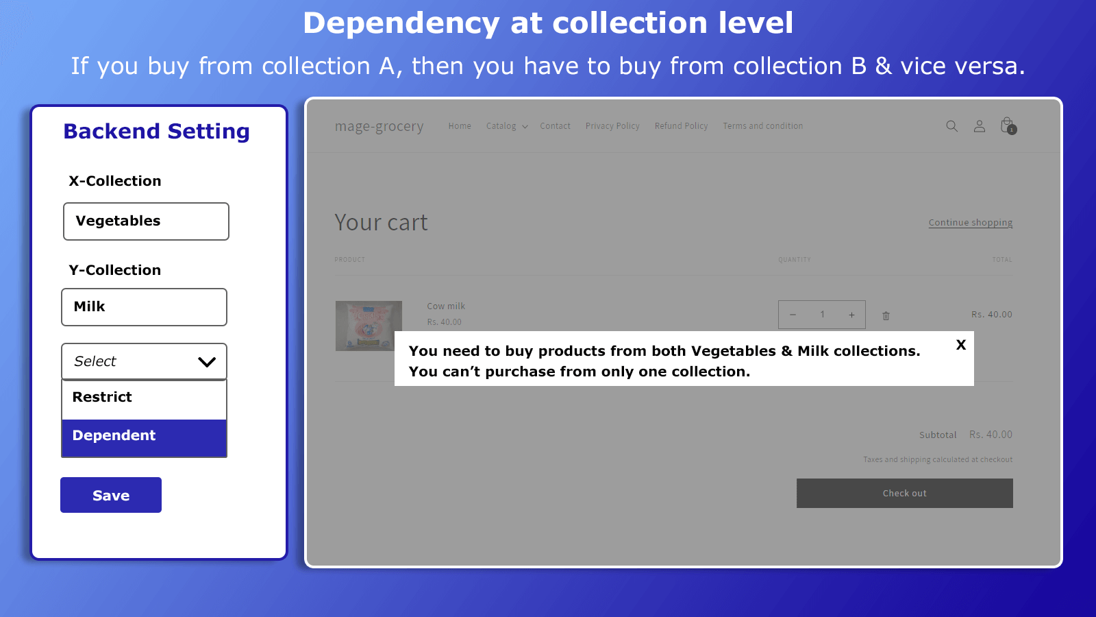 Dependency at collection level