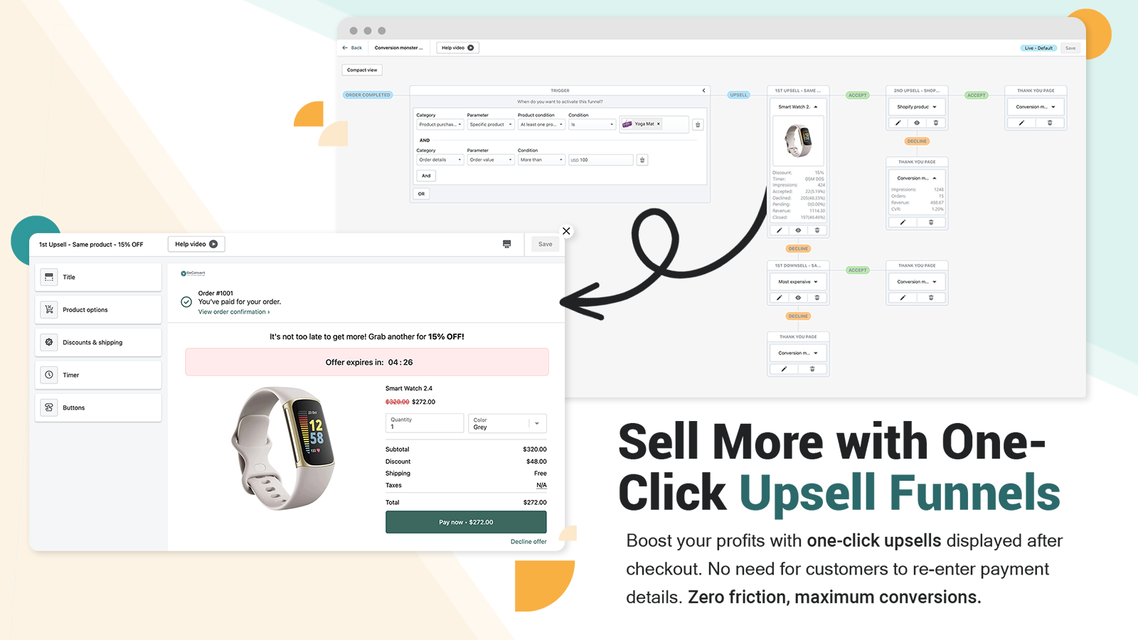 Deploy advanced one click post purchase upsell funnels