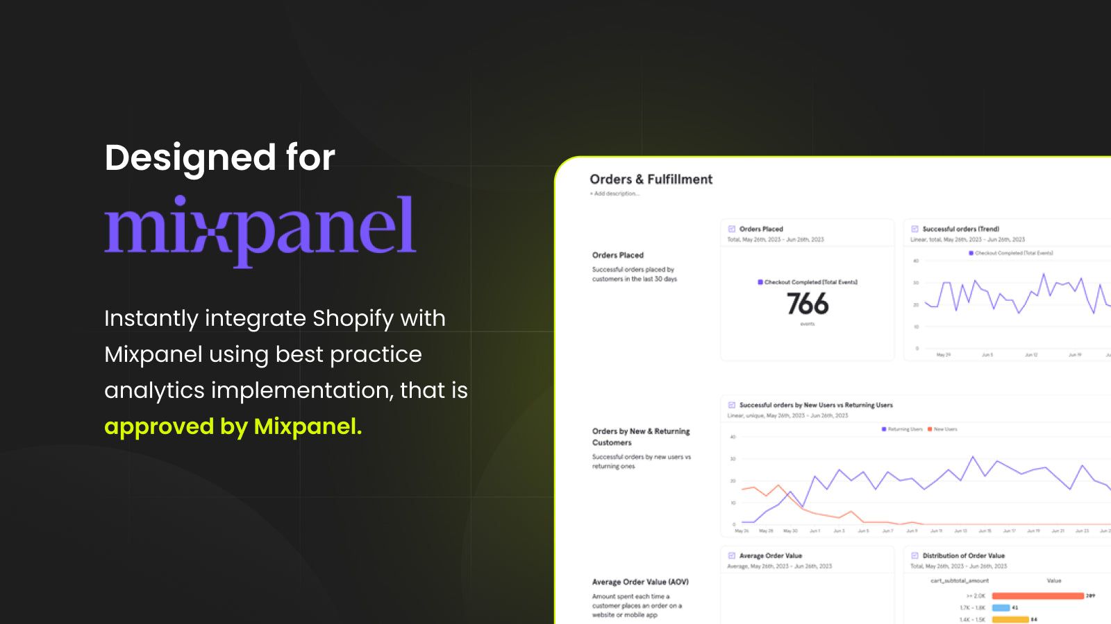 Designed for Mixpanel