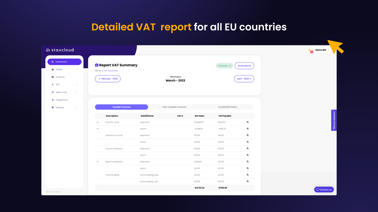 Detailed VAT report for all EU countries