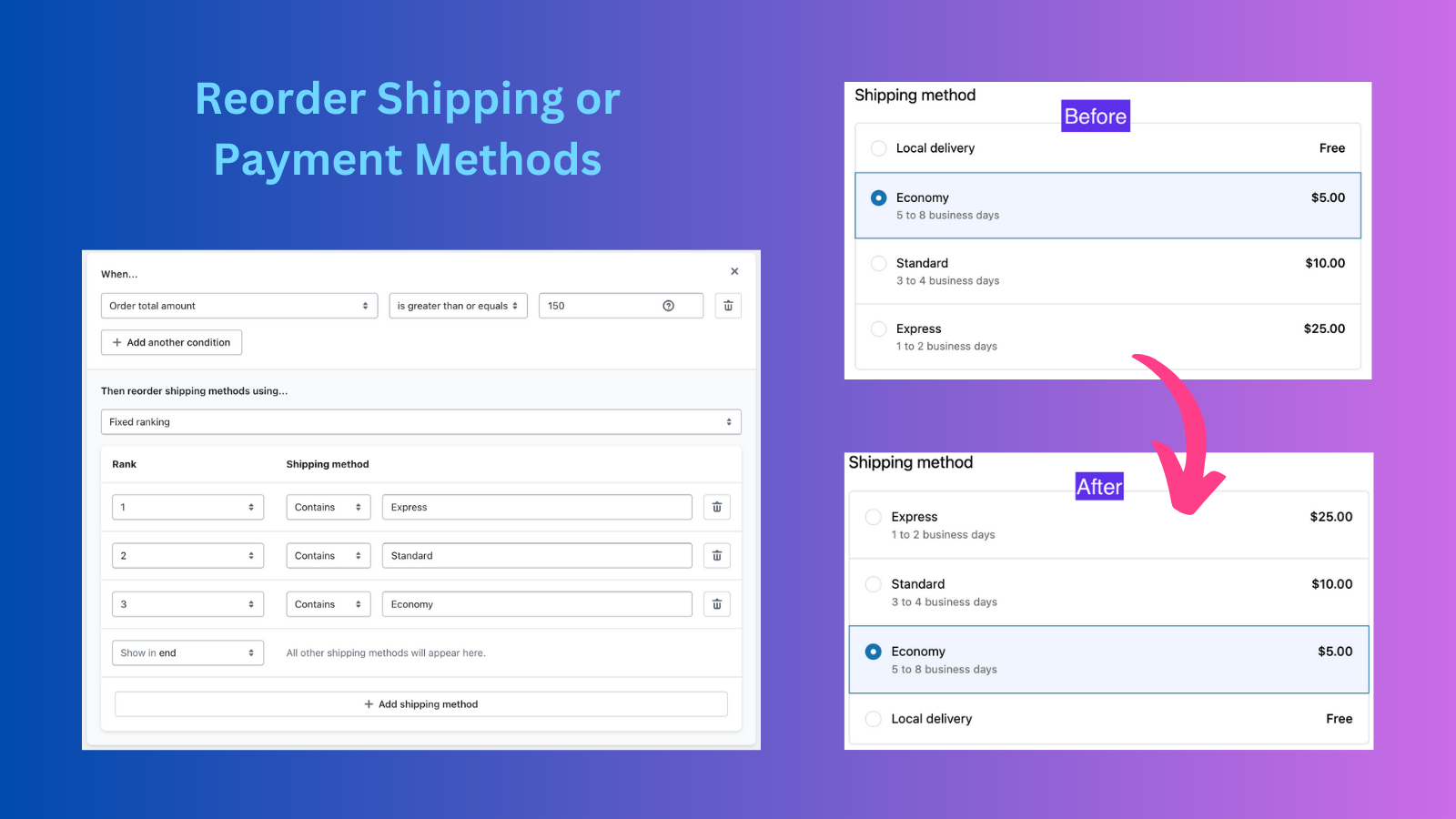 Details for reorder shipping or payment methods functionality