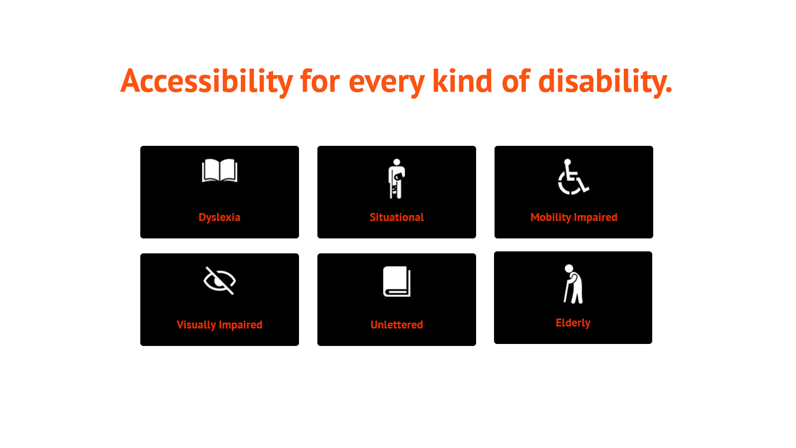 Disabilities Covered
