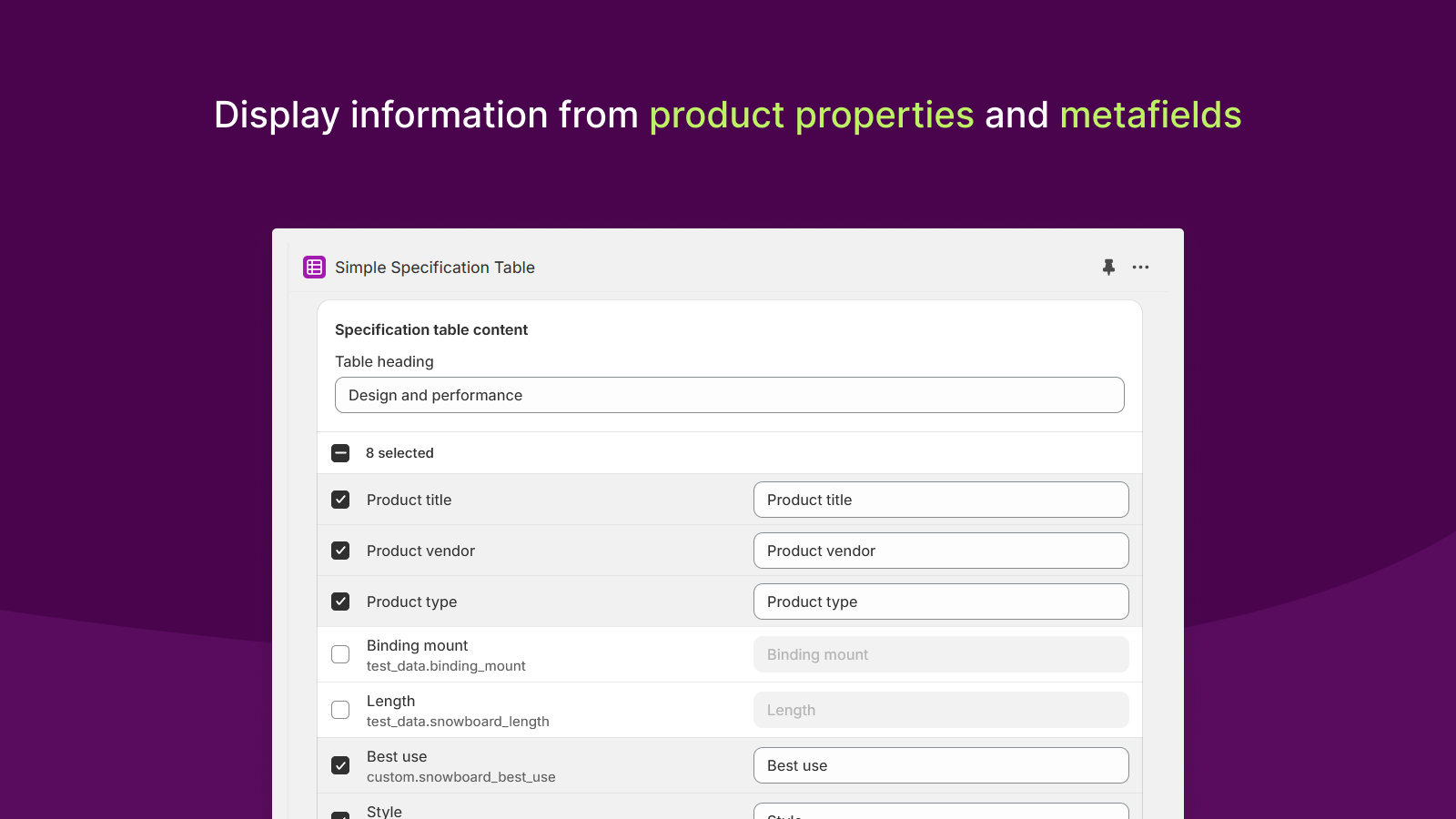 Display information from product properties and metafields