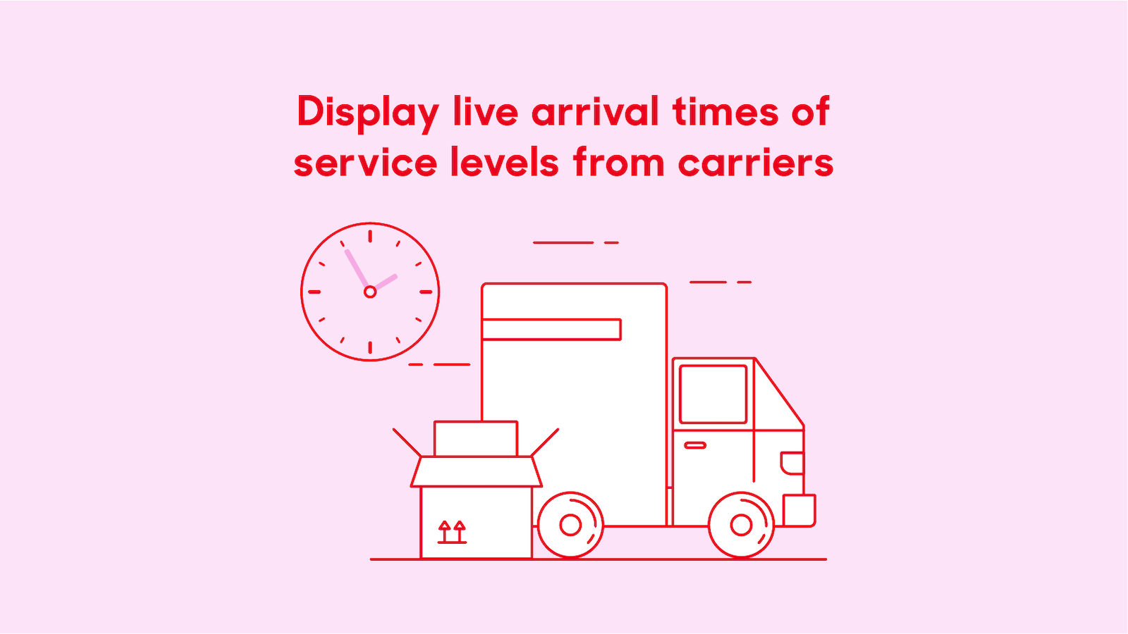 Display live arrival times of service levels from carriers