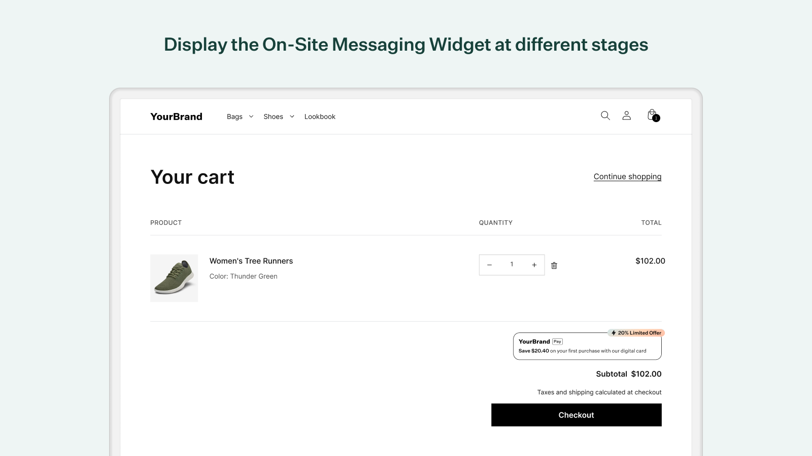 Display On-Site Messaging at different stages