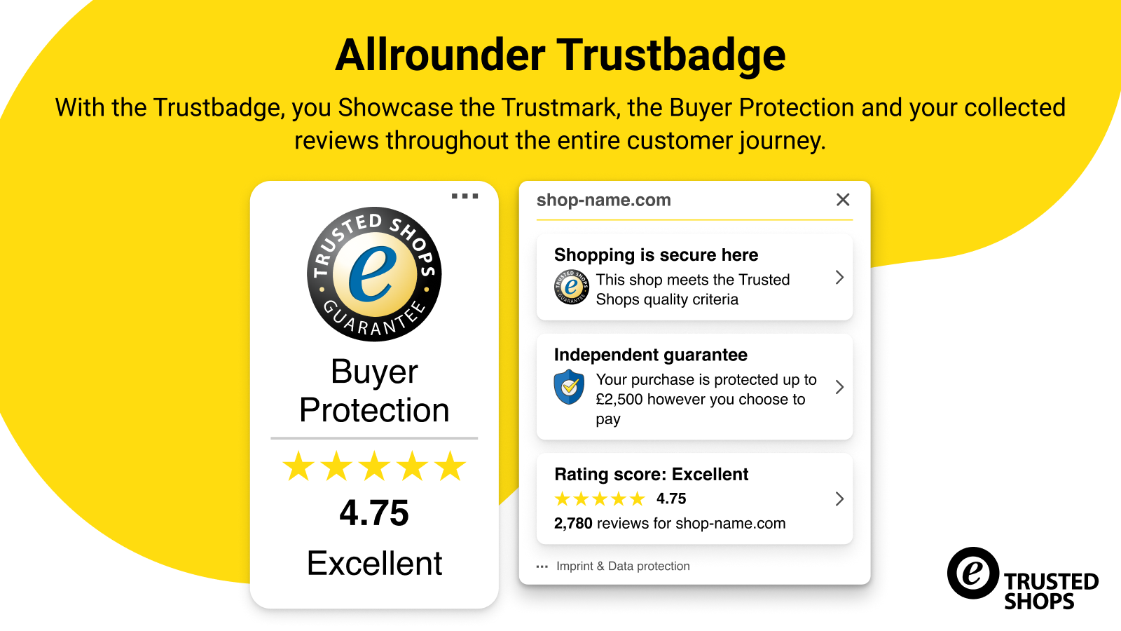 Display the Trustmark, Buyer Protection and reviews 