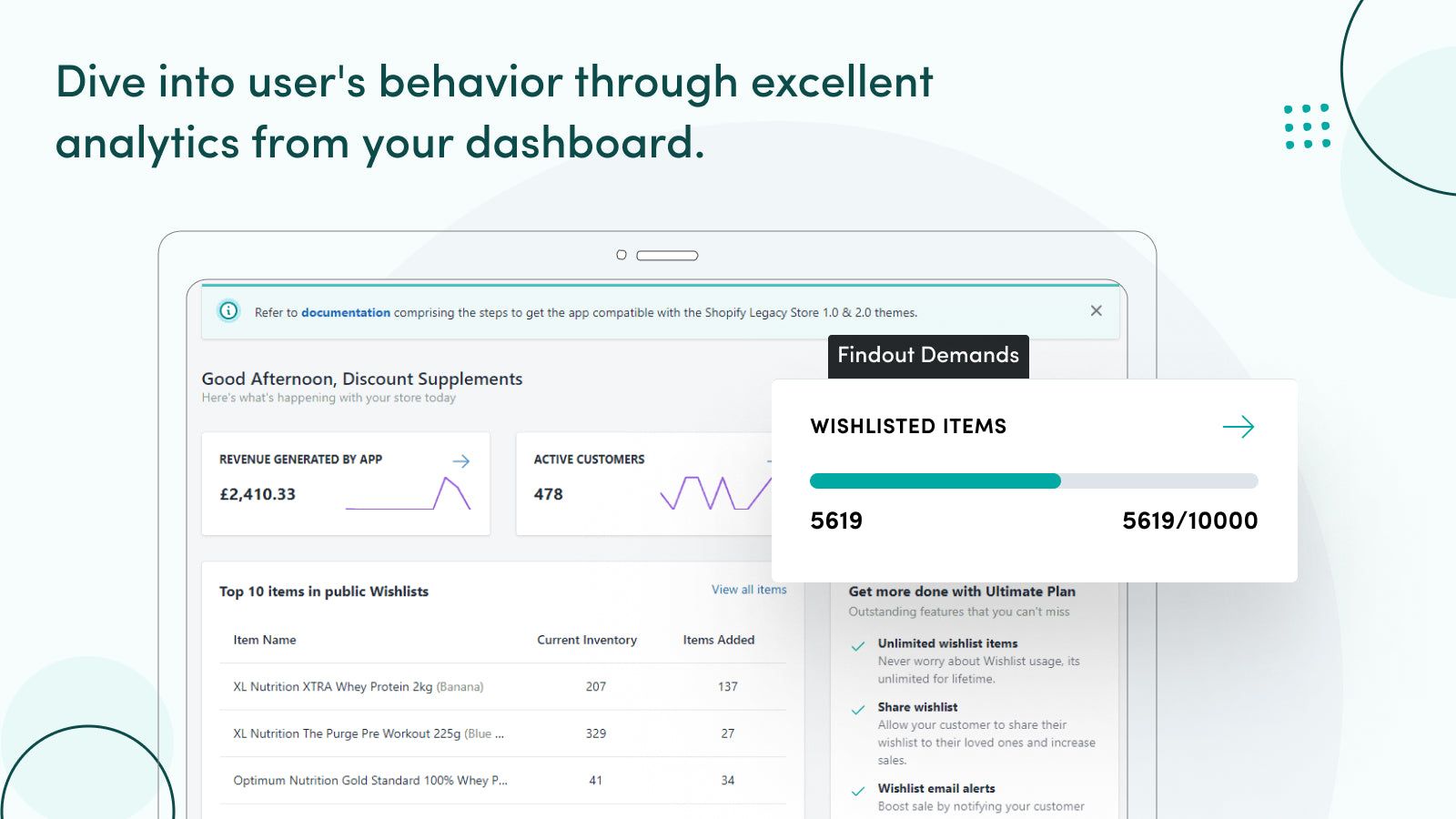 Dive into users' behavior through your wishlist dashboard.