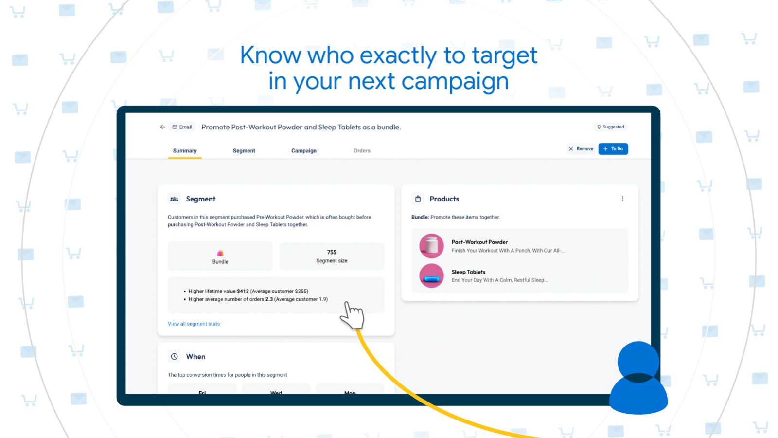 Each campaigns contains a segment of customers to target