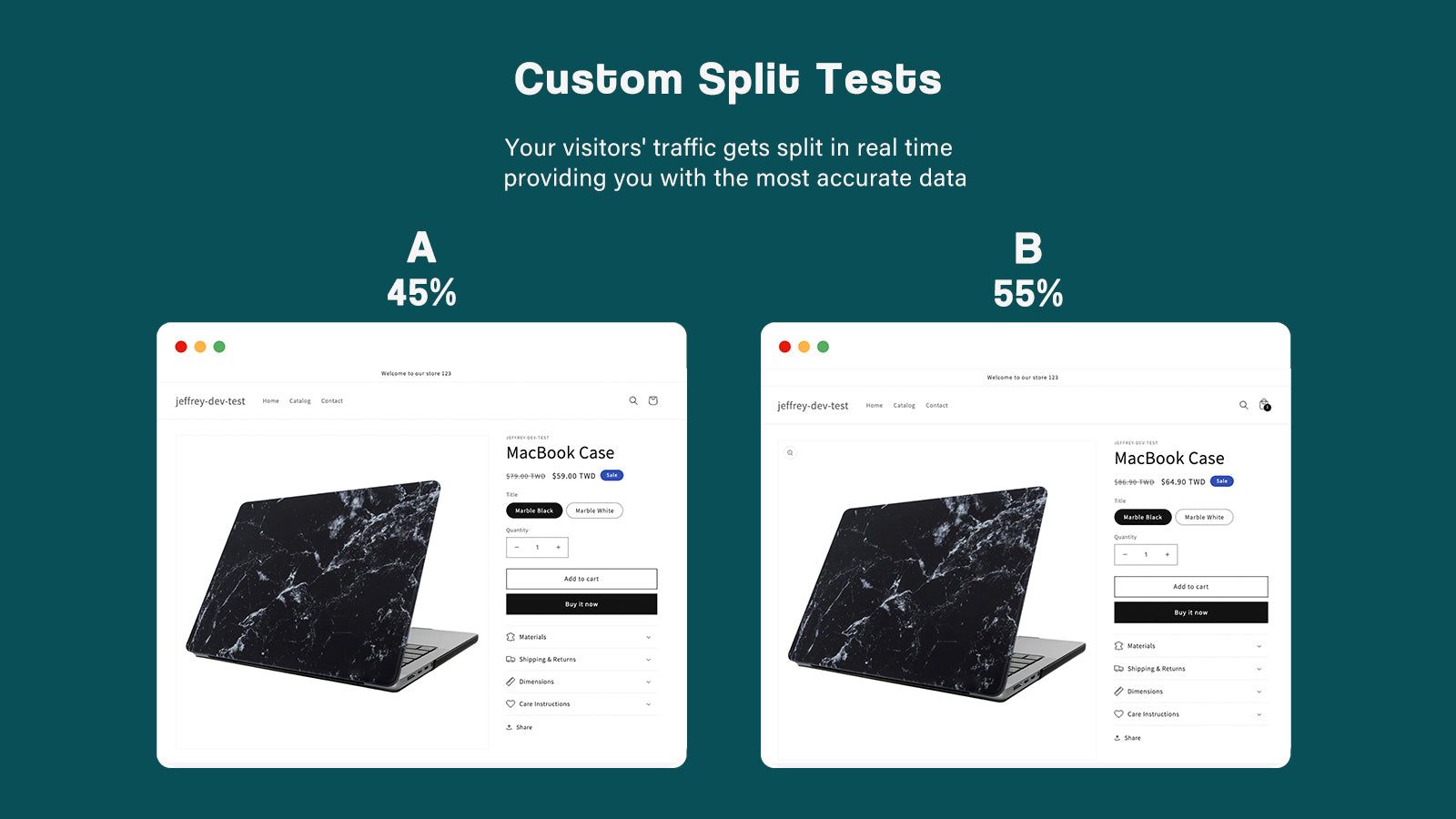 Easily split test the price of the same product.