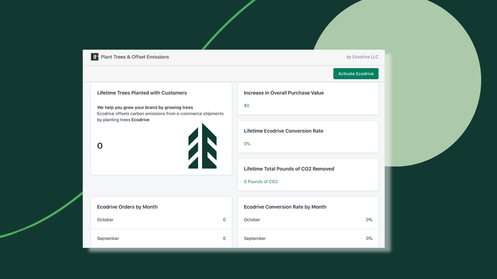 Easily track performance & tree planting to share with customers