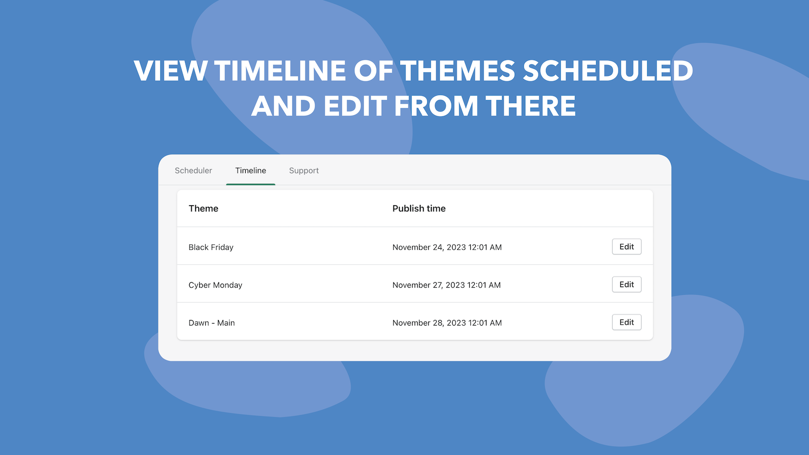 Easy access timeline of scheduled themes