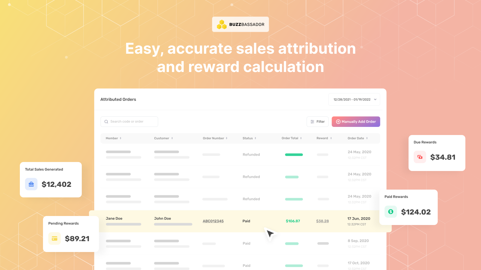 Easy, accurate sales attribution and reward calculation