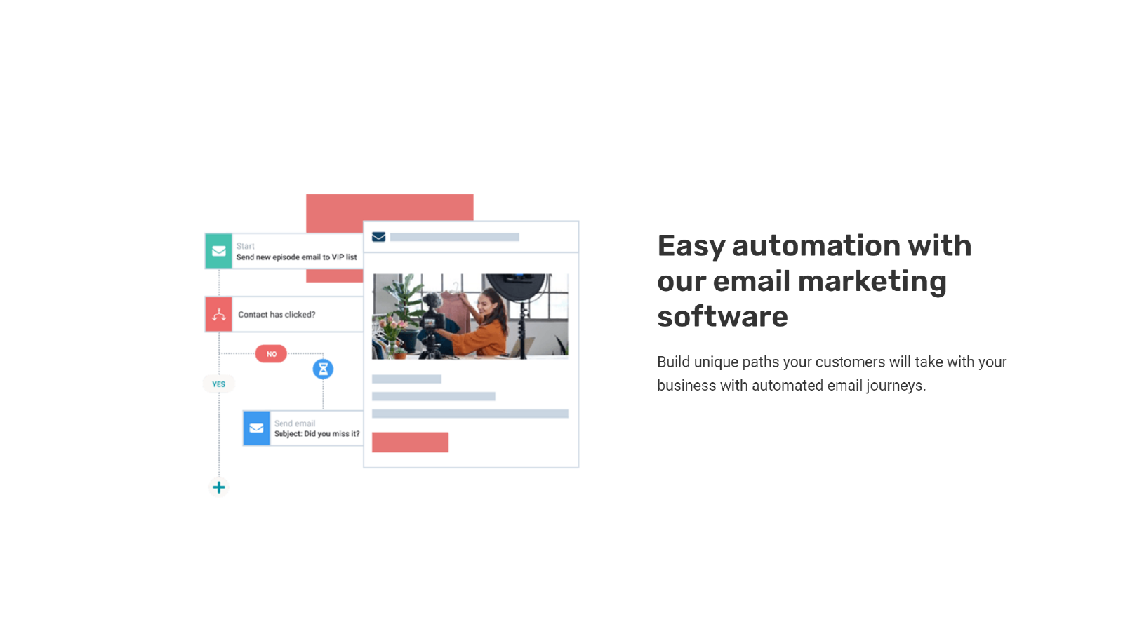 Easy automation with our email marketing software