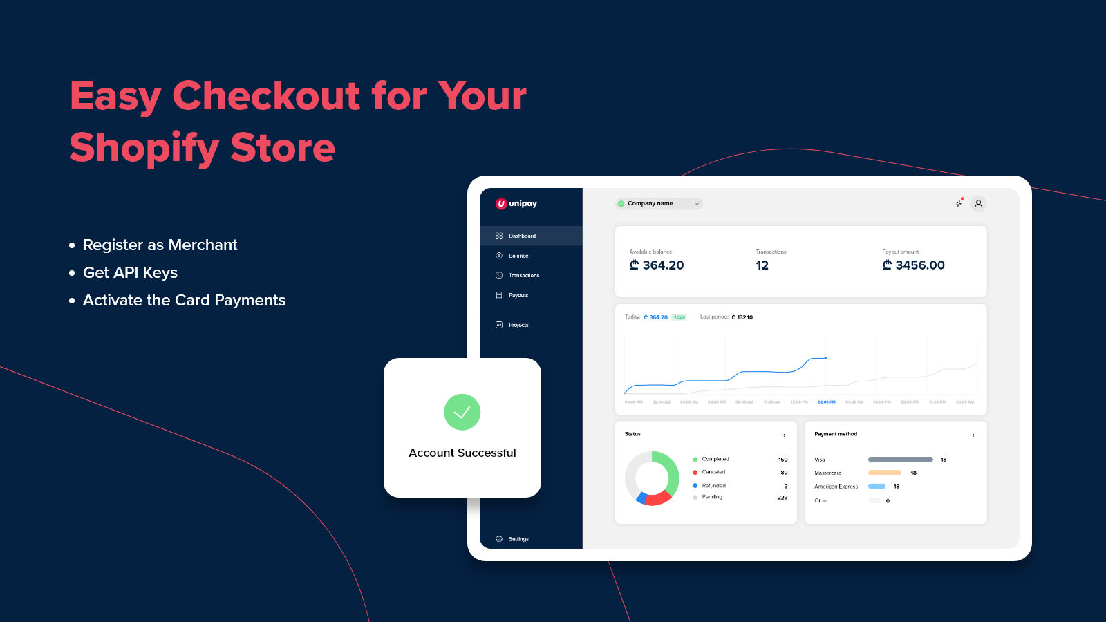 Easy Checkout for Your Shopify Store