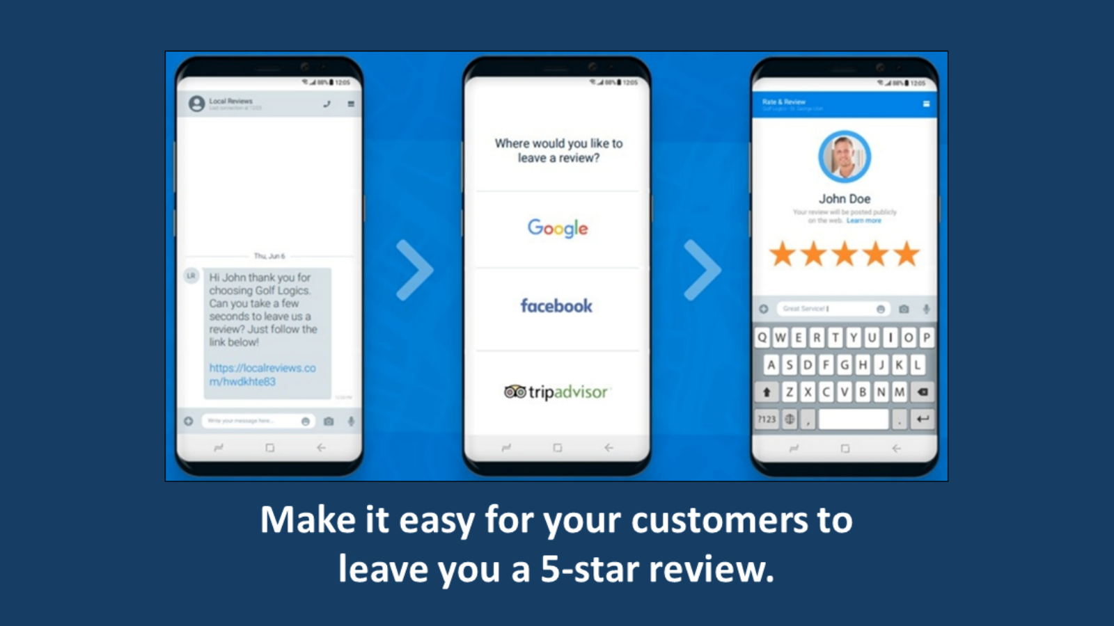 Easy for Customers to Leave a 5-Star Review