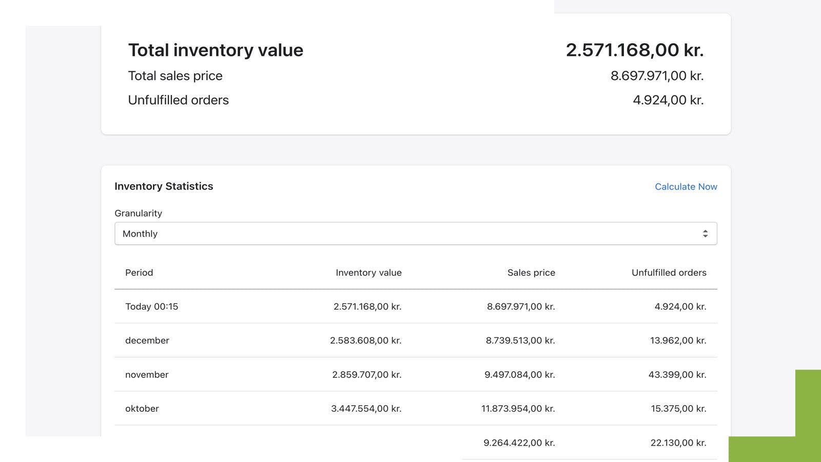 Easy overview of inventory value