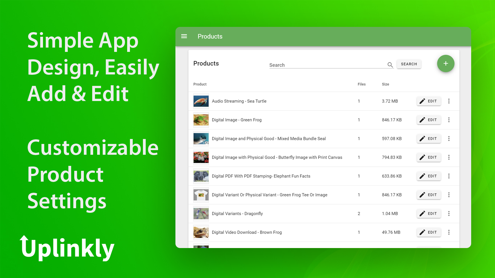 Easy to use Dashboard Add and Edit or customise