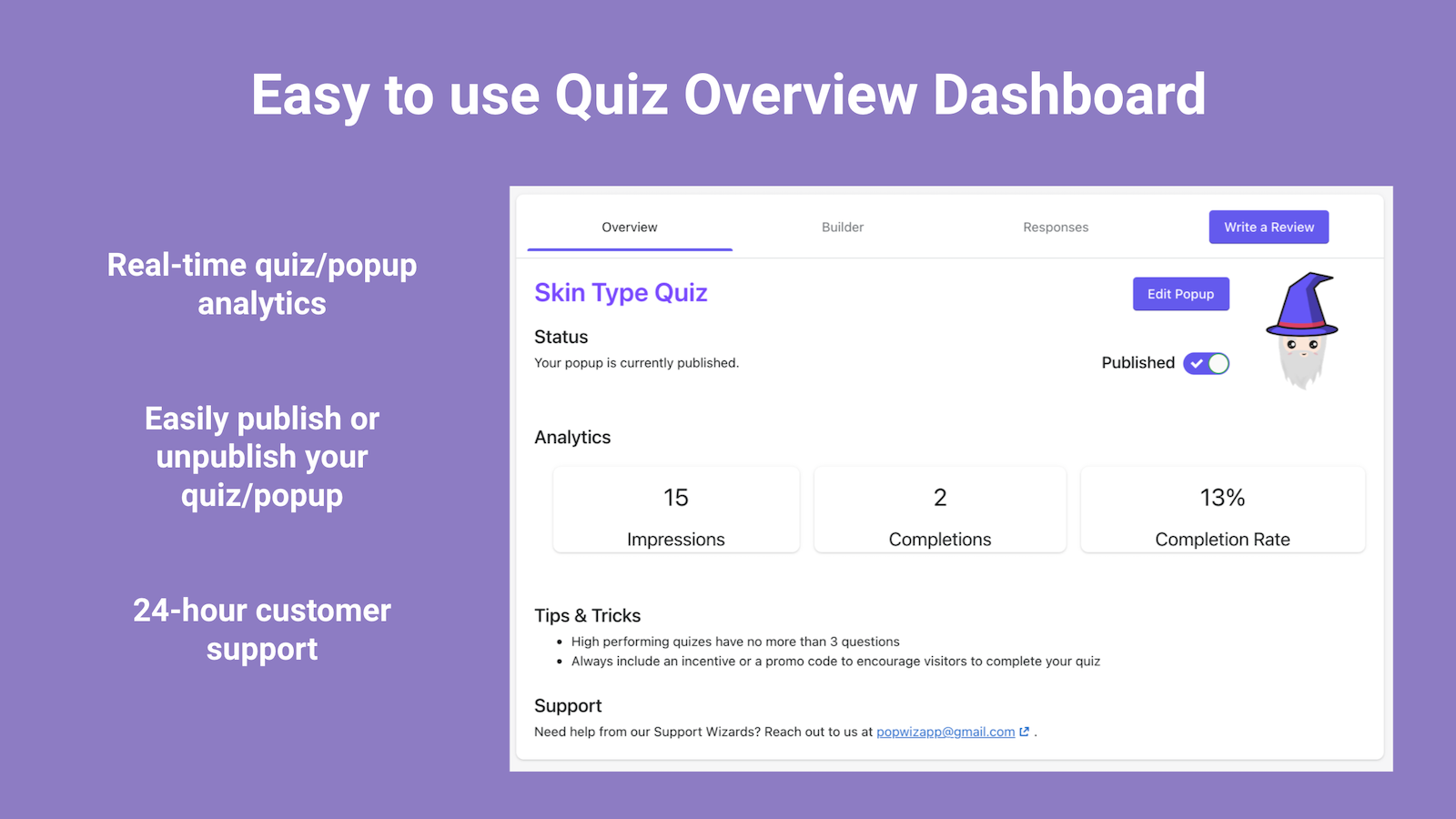 Easy to use Quiz Overview Dashboard