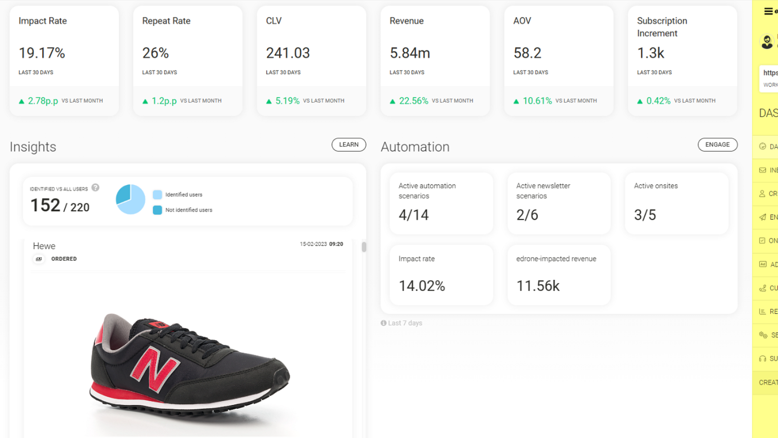 edrone dashboard