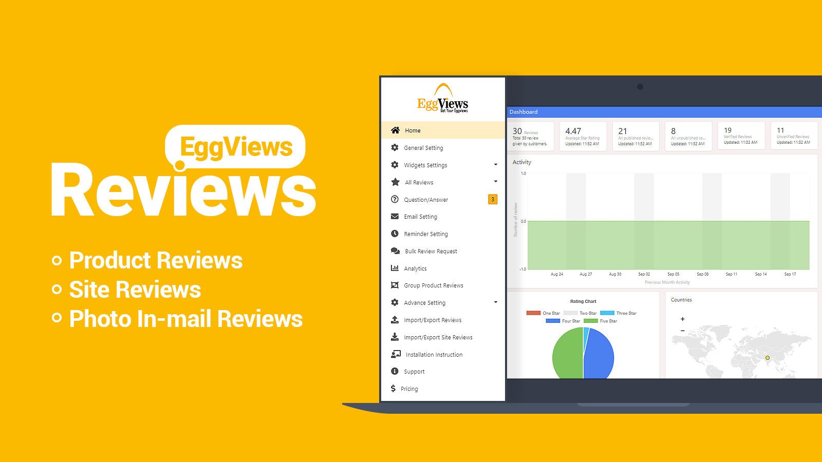 Eggview Review