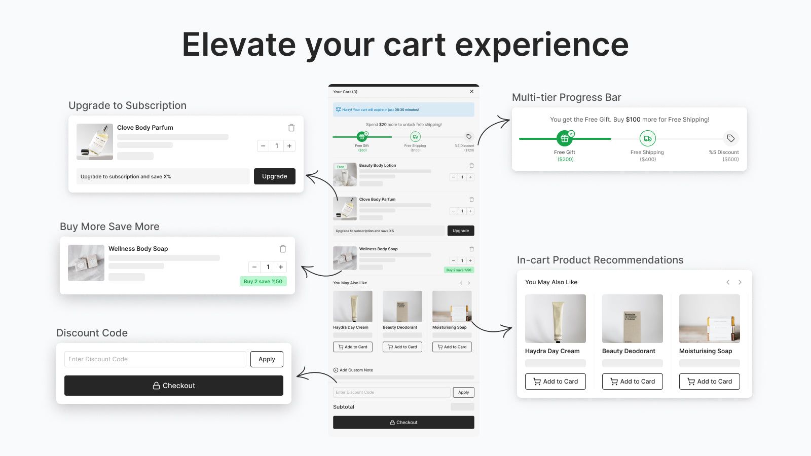 Elevate your cart experience