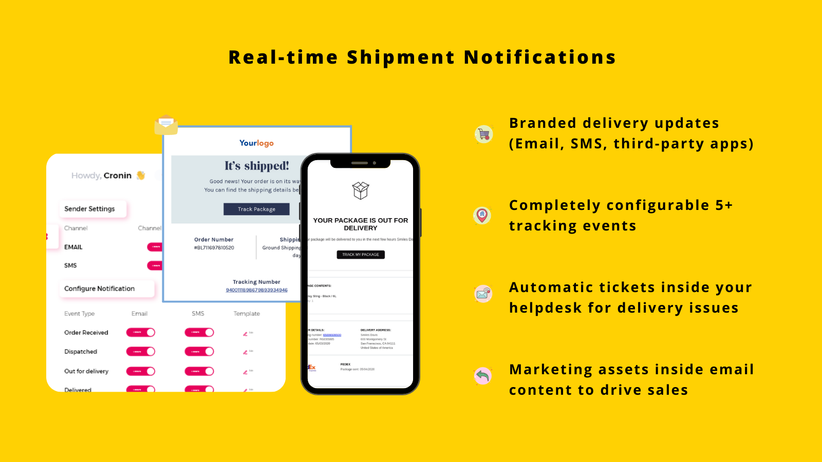 Email and SMS shipping notifications