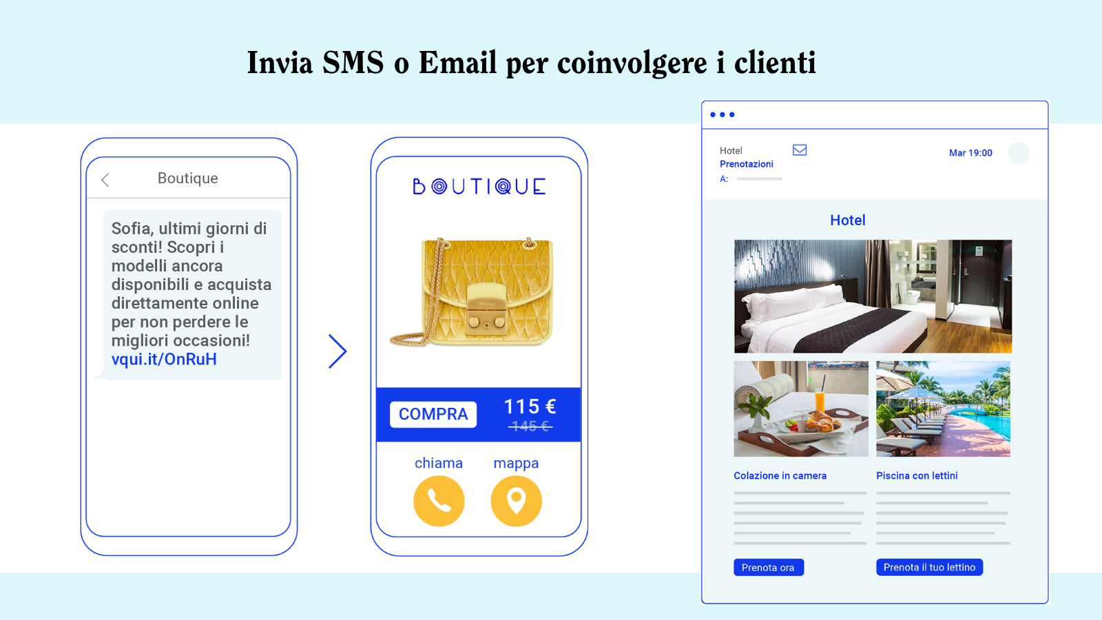 Email Marketing e SMS Marketing  