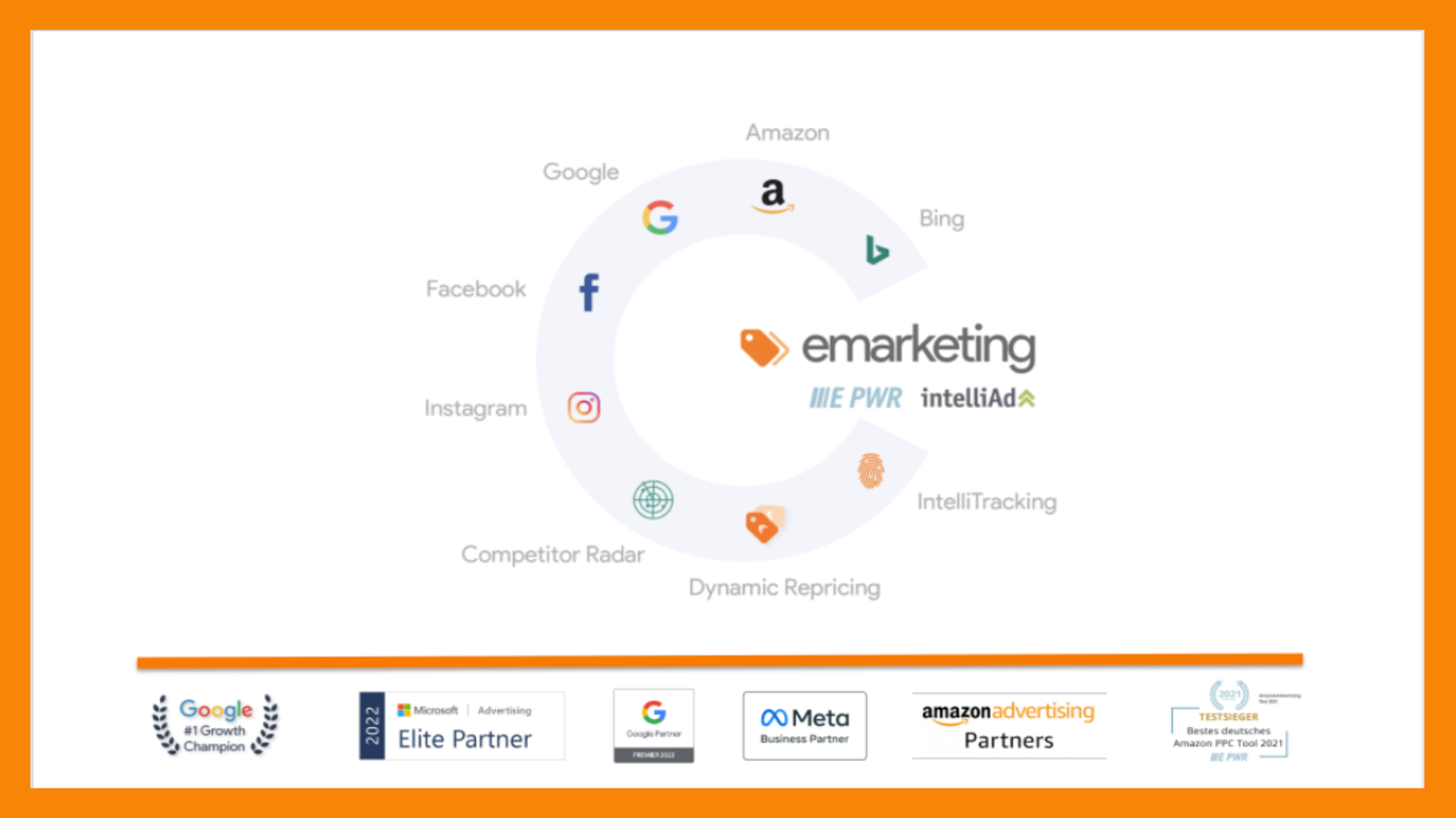emarketing overview