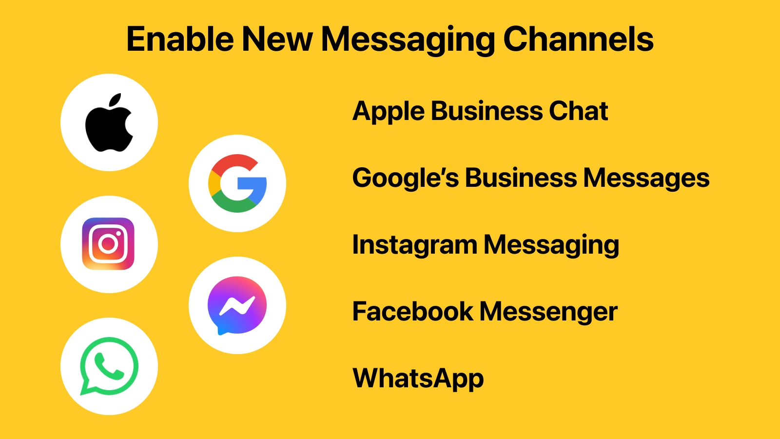 Enable New Messaging Channels